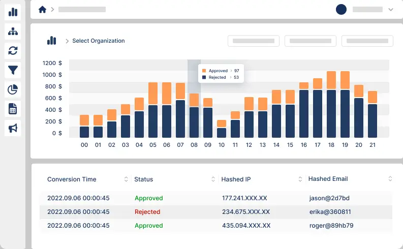 Data Privacy Dashboard